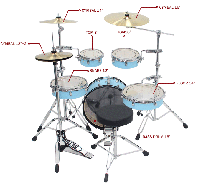 Compact Drum Kits For Sale